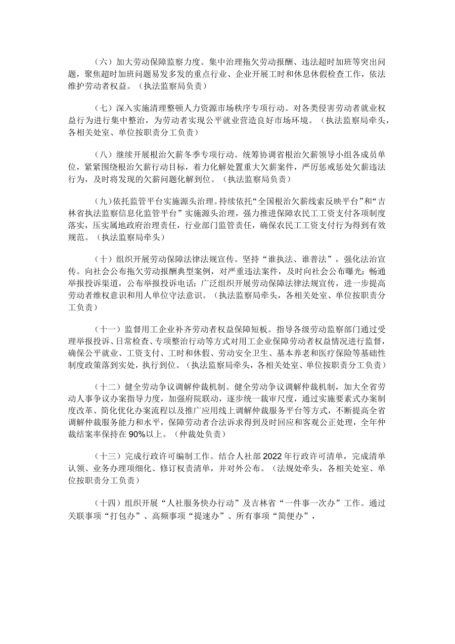 省人社厅2022年度营商环境建设实施方案.docx_第2页