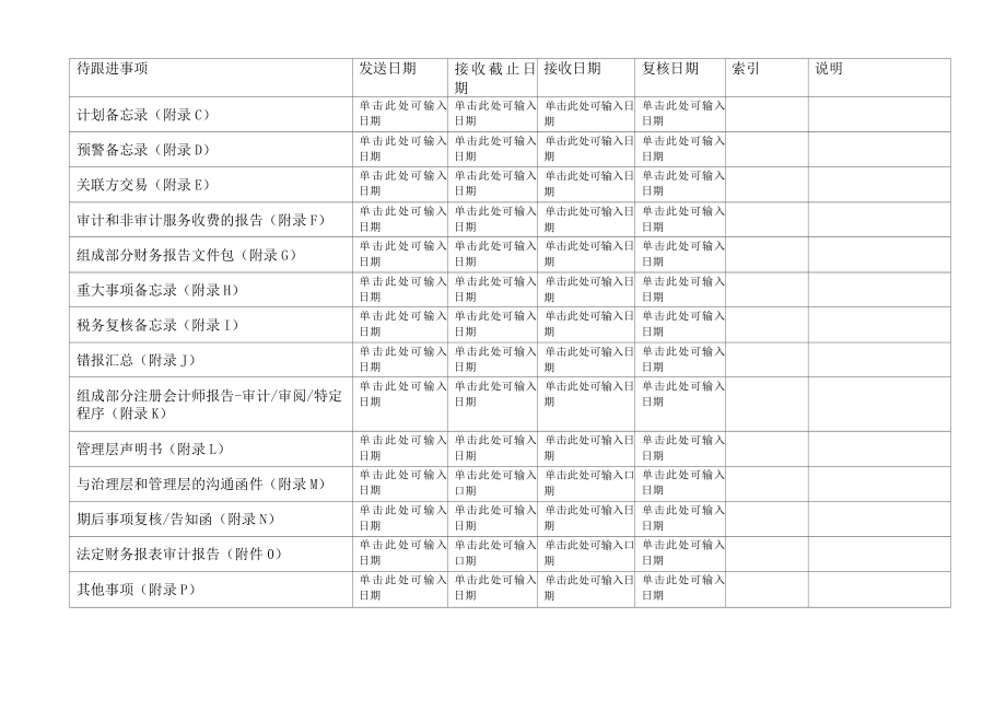 集团报告过程管理——组成部分.docx_第2页