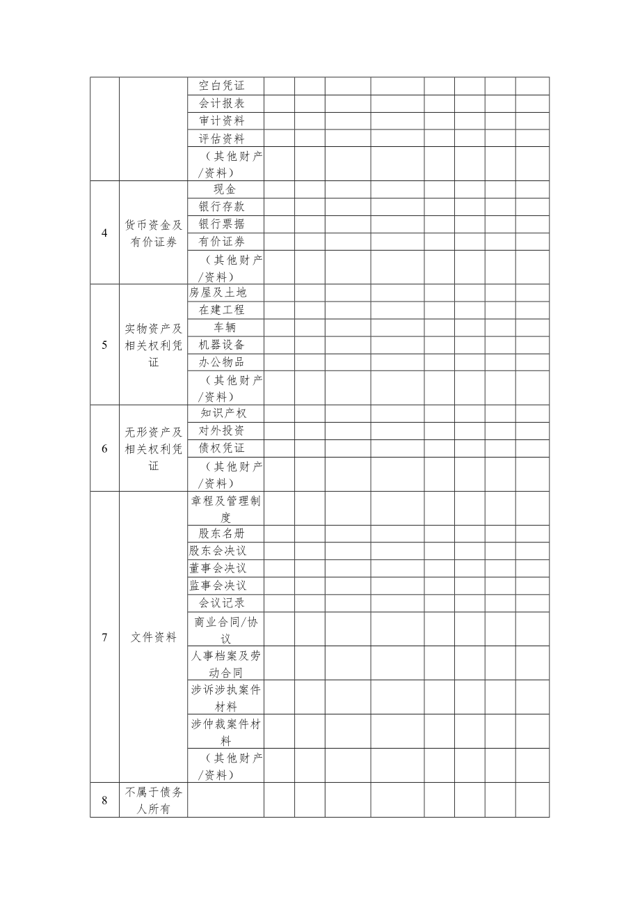 附件：债务人接管清单（参考样式）.docx_第2页