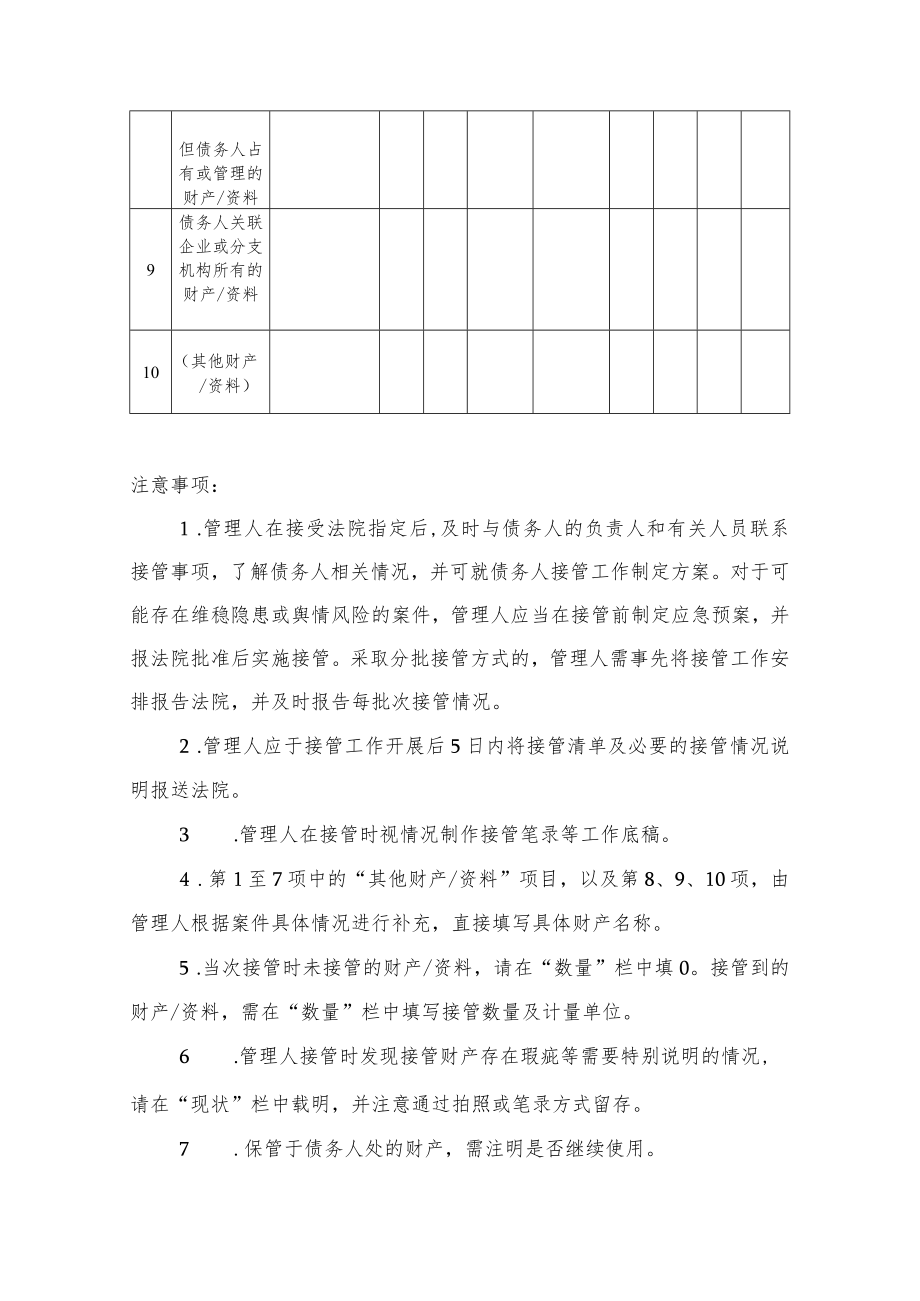 附件：债务人接管清单（参考样式）.docx_第3页