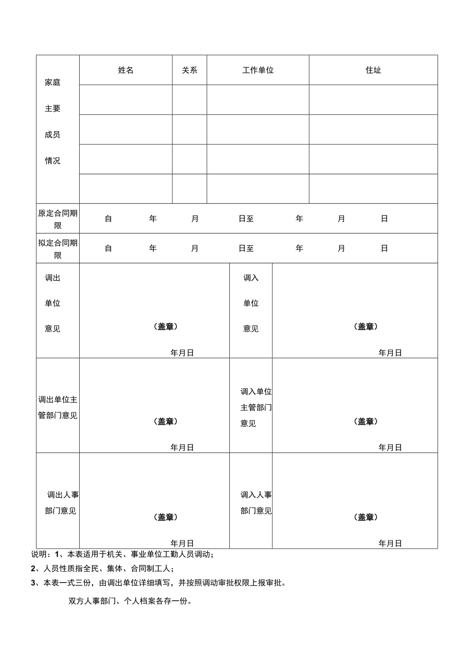 调动申报表.docx_第2页