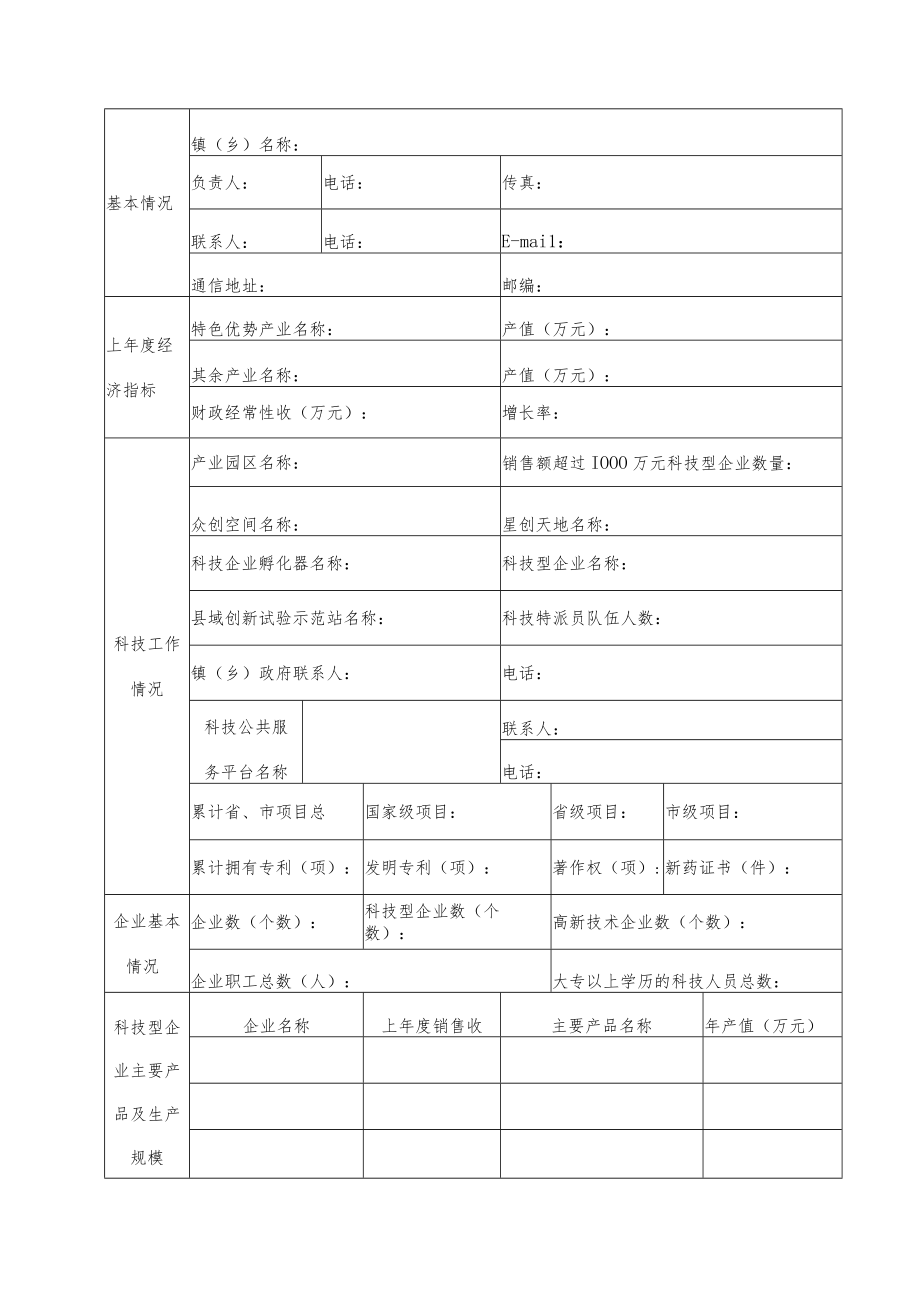 陕西省科技示范镇创建申报表、实施方案、新型农业经营主体情况表.docx_第2页