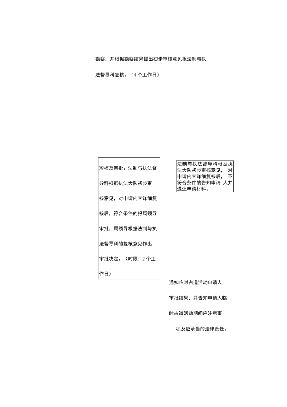 附件： 临时占道活动申请流程表.docx_第2页