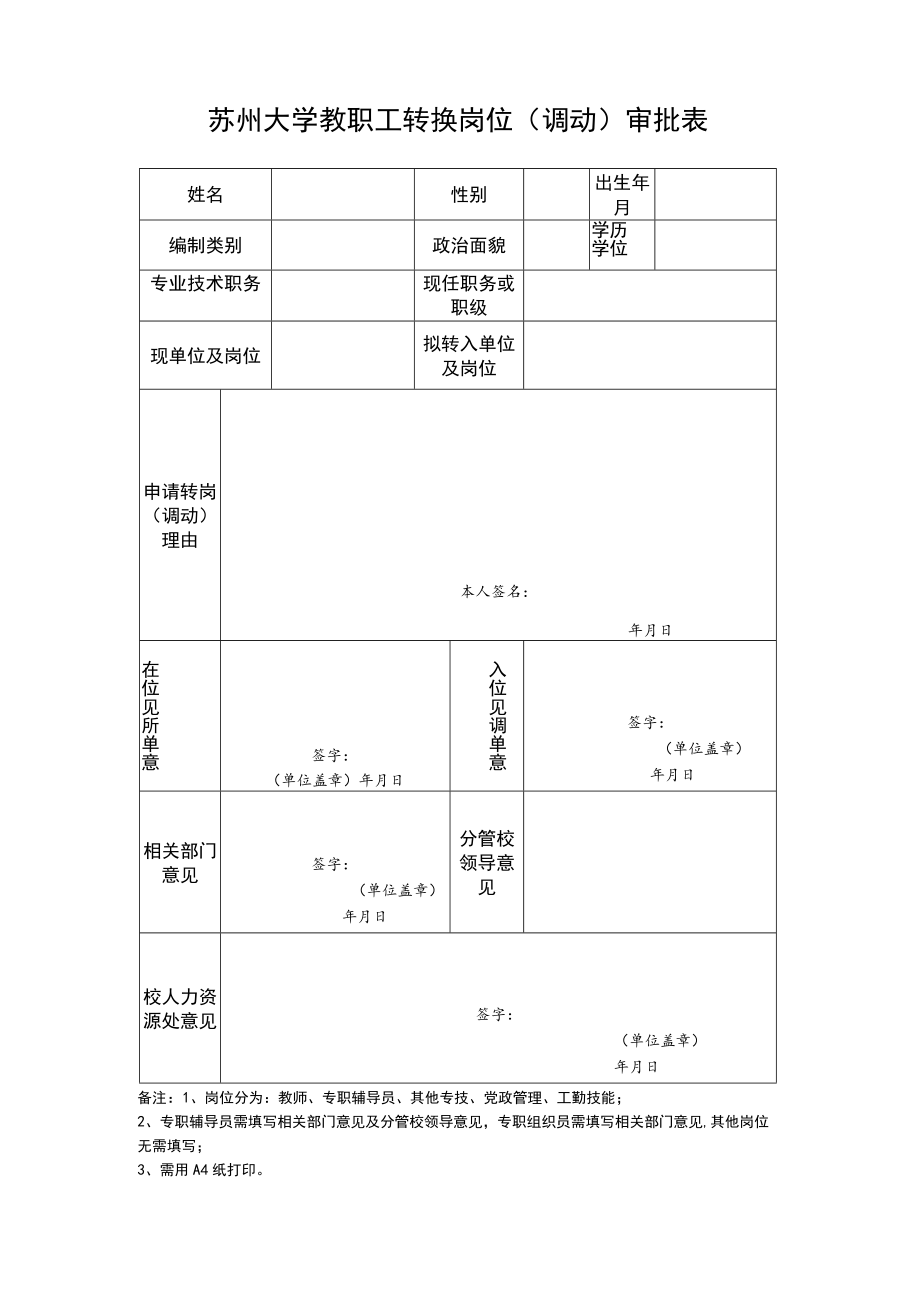 苏州大学教职工转换岗位审批表.docx_第1页