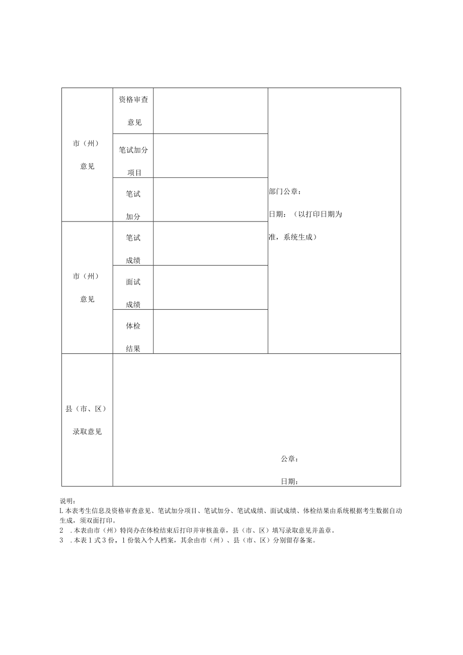 吉林省2022年特岗计划招聘报名表（样表）.docx_第2页