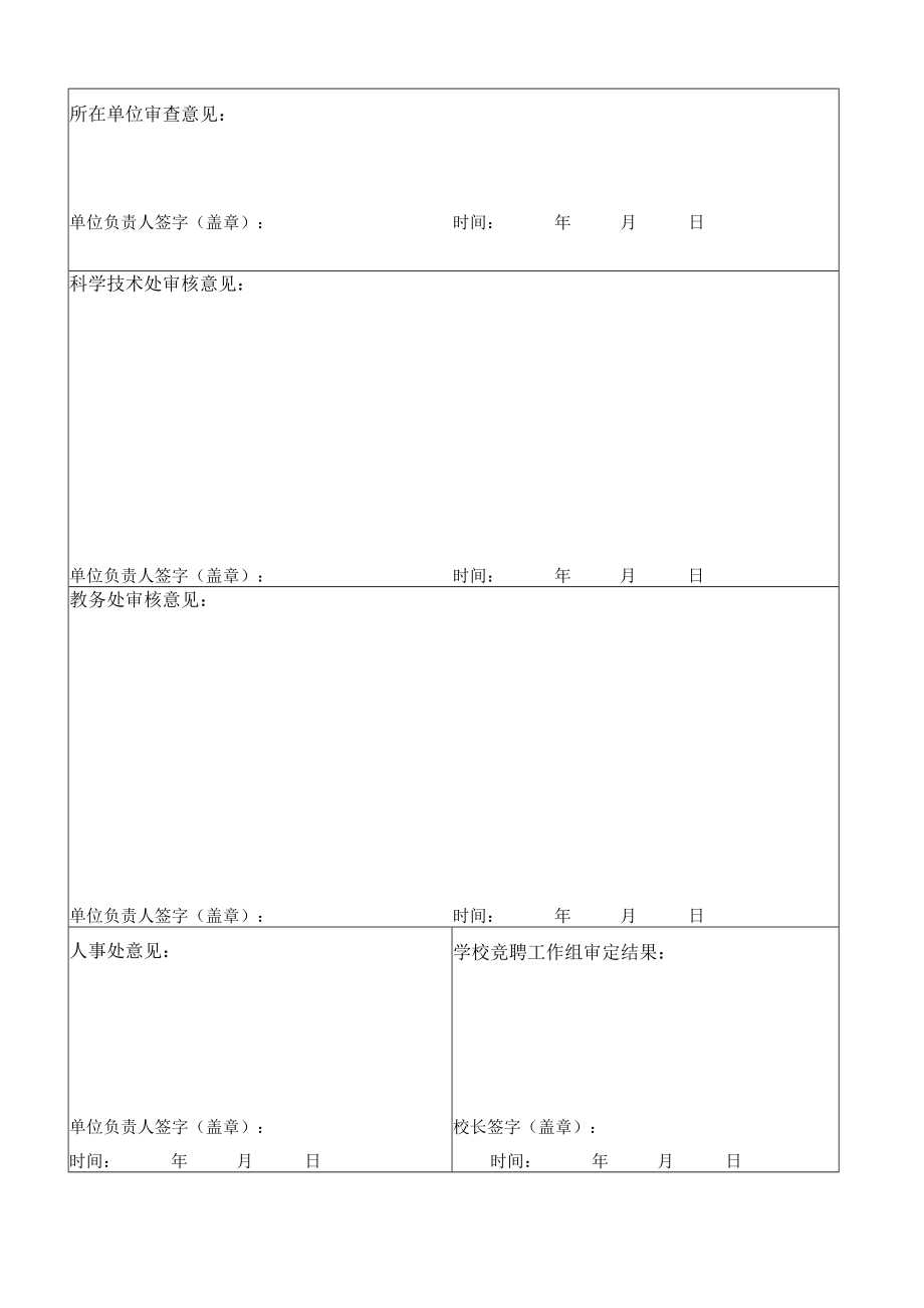 华中科技大学武昌分校兼职教授学年度工作评价表.docx_第2页