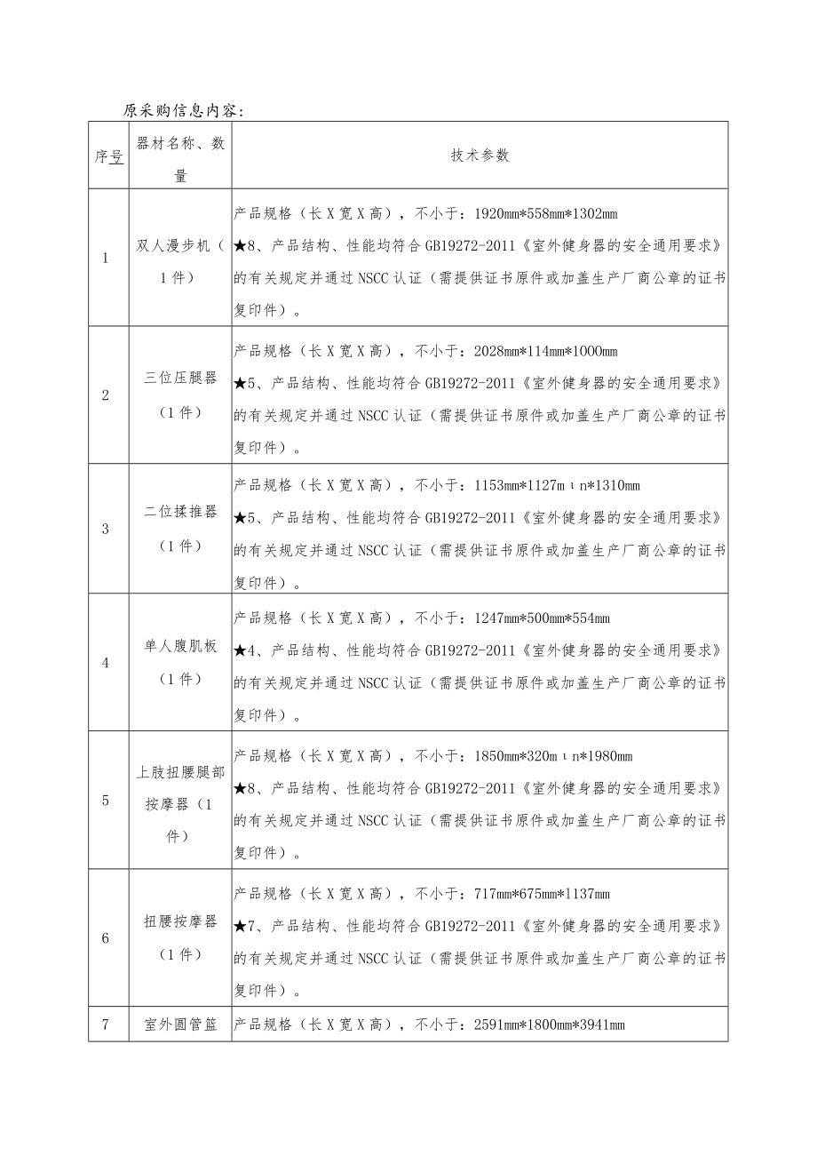 原采购信息内容：.docx_第1页