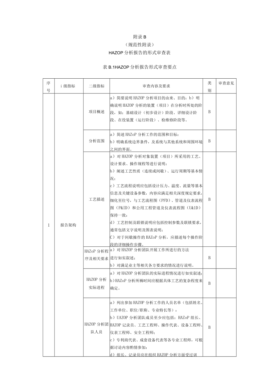 化工企业危险与可操作性HAZOP分析报告内容要求、形式、技术审查表、审查意见表.docx_第2页