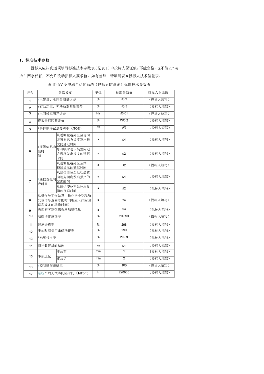 南方电网设备标准技术标书.docx_第3页