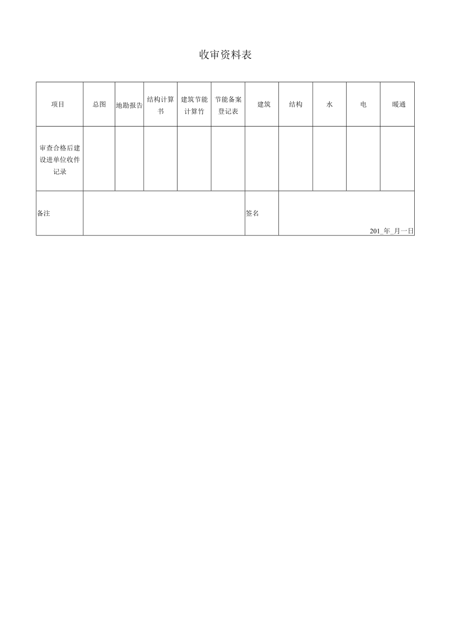 吉安市施工图设计文件审查委托书.docx_第2页