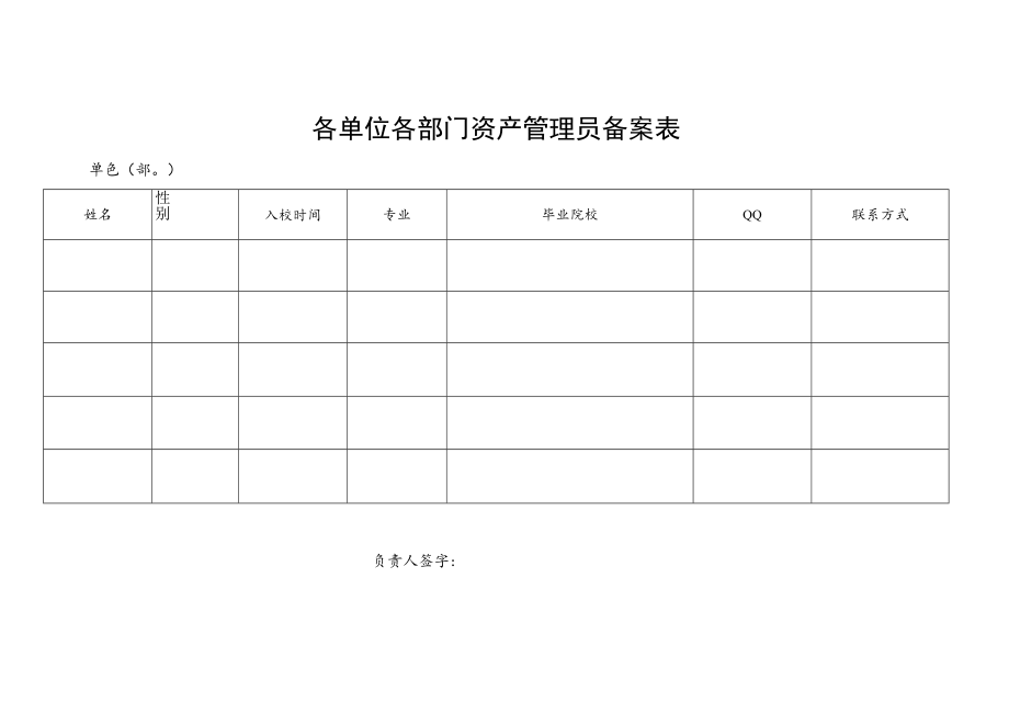 各单位各部门资产管理员备案表.docx_第1页