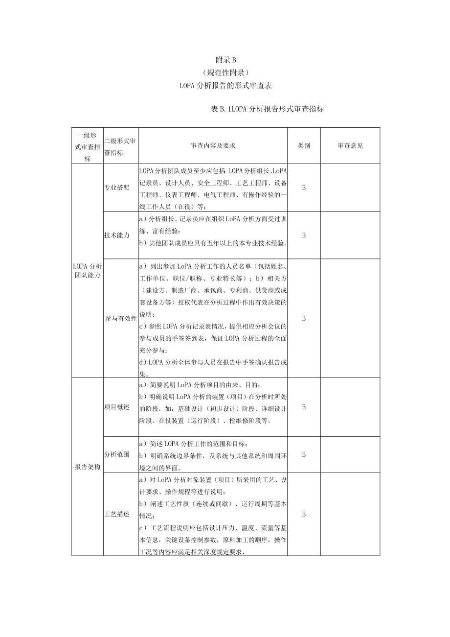 化工企业保护层LOPA分析报告内容要求、形式、技术审查表、审查意见表.docx_第3页