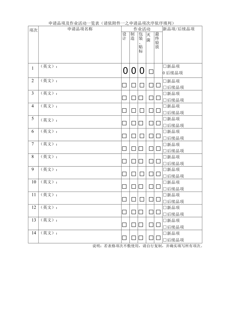 医疗器材质量管理系统准则(QMS)之质量系统文件审查(QSD)申请书.docx_第3页