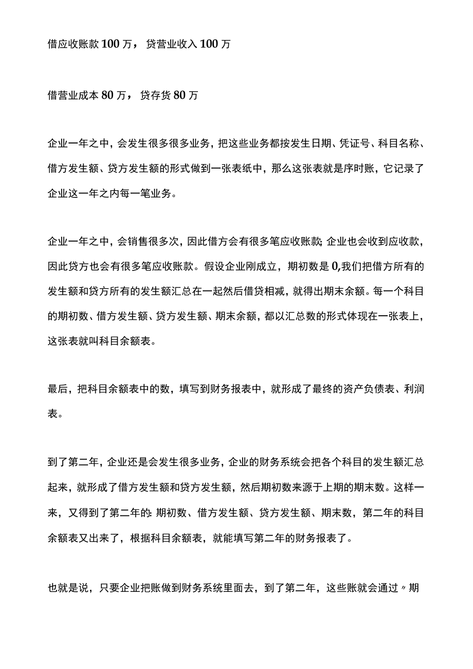 合并报表的抵消分录账务处理（上）.docx_第2页