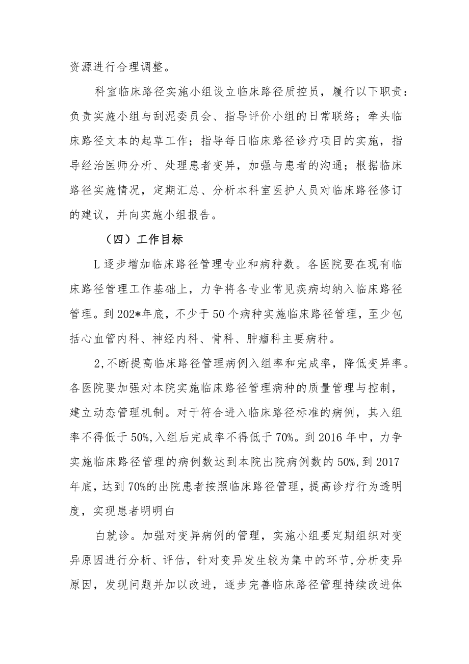 县级公立医院临床路径管理和医疗质量管理办法（试行）.docx_第3页