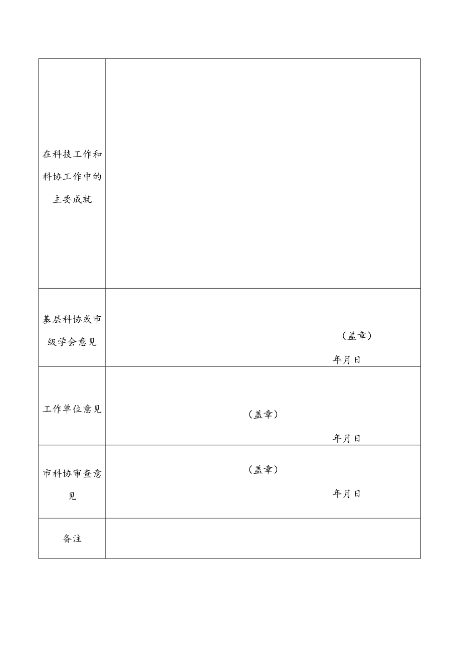 南昌市科学技术协会第十届代表初步人选登记表.docx_第3页