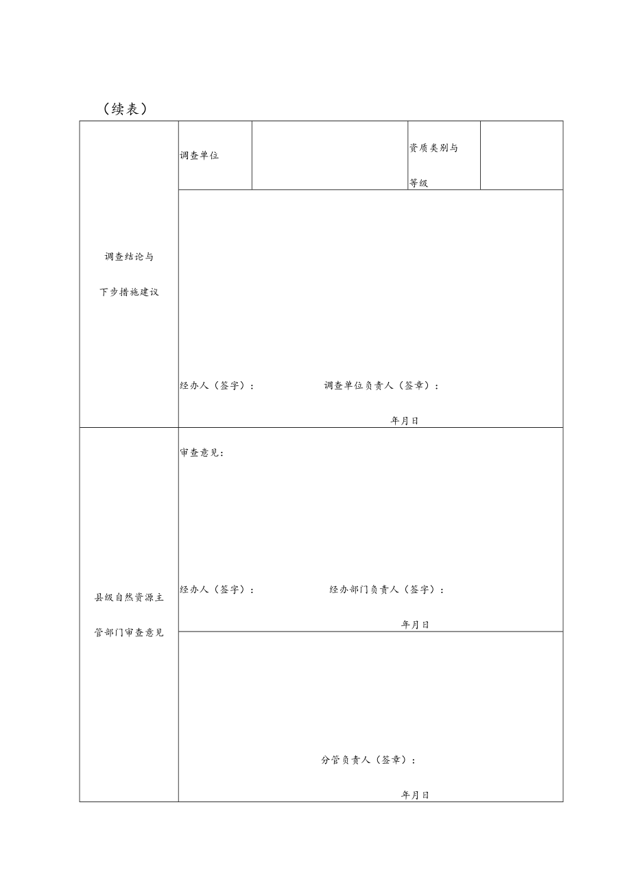 县（市、区）地质灾害隐患点核销申报表、调查报告参考提纲、情况表、特殊建筑安全管理承诺书.docx_第2页