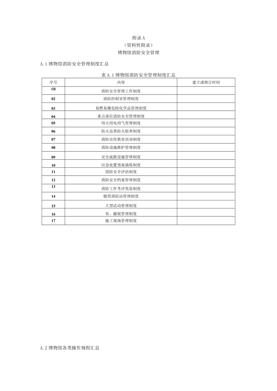 博物馆消防安全管理制度、操作规程、基本、管理情况、各级人员消防安全职责、重点部位管理要求.docx_第1页