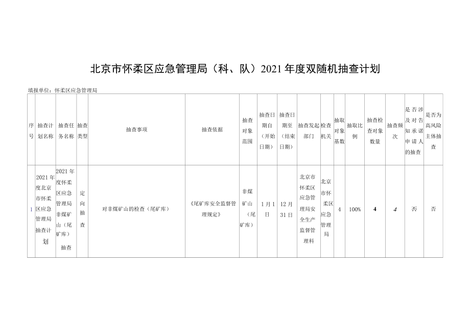 北京市怀柔区应急管理局科、队2021年度双随机抽查计划.docx_第1页