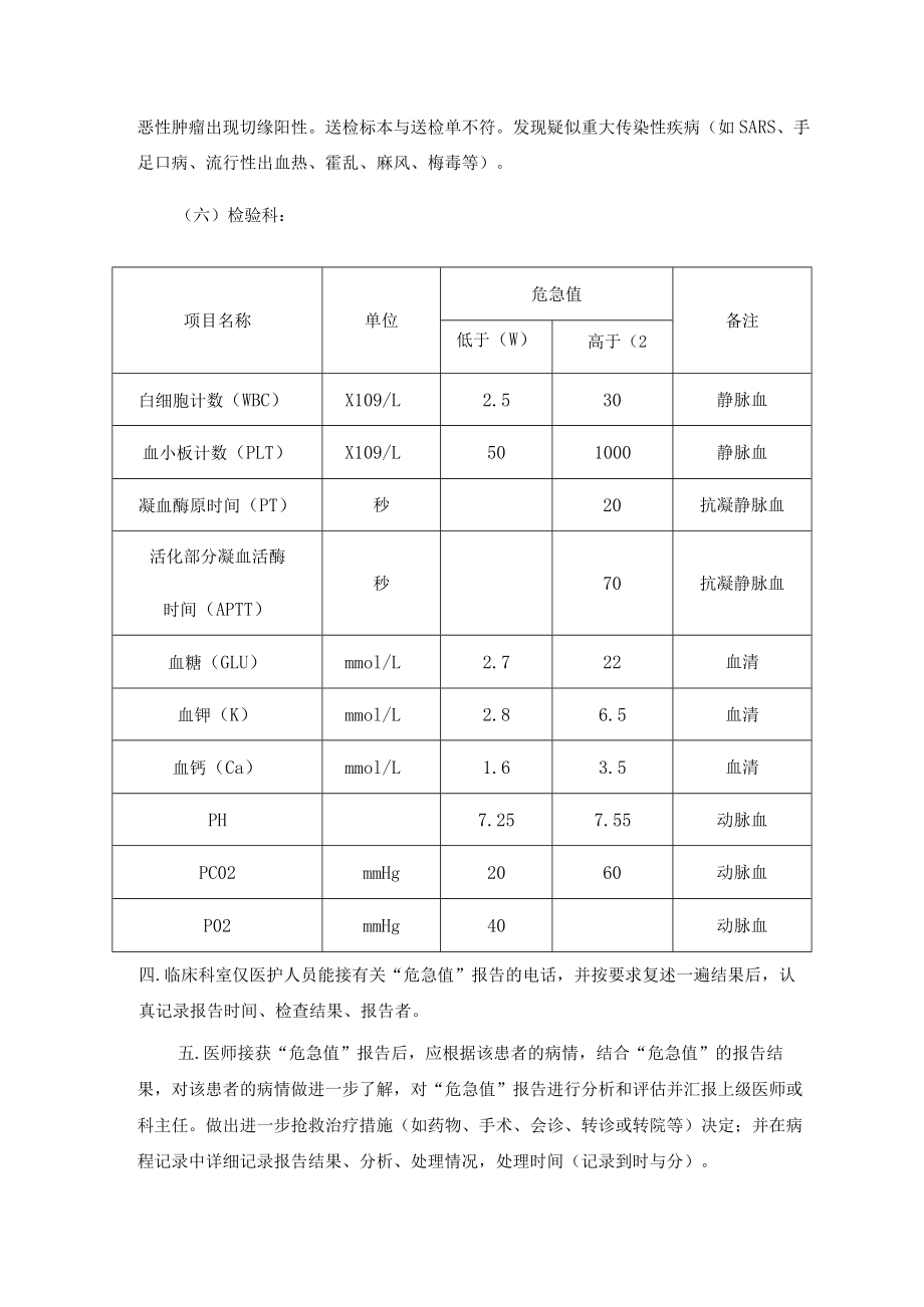 危急值报告制度.docx_第2页