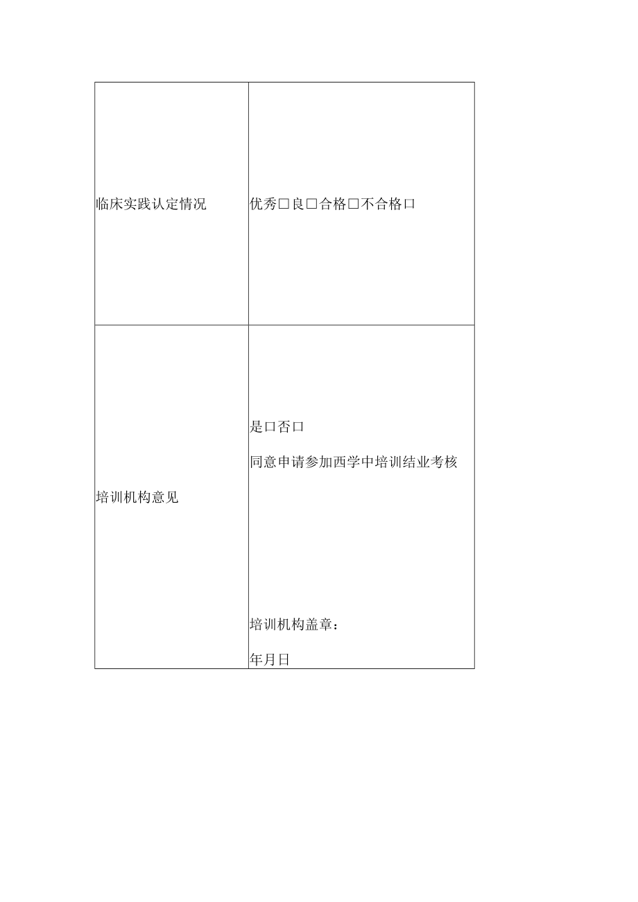 北京市西医医师学习中医培训合格证明.docx_第2页