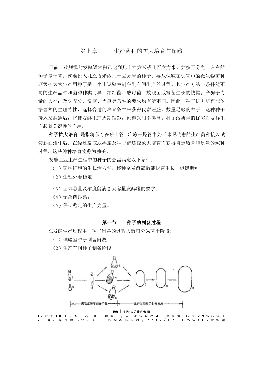 发酵工程原理与技术_江南大学.docx_第1页