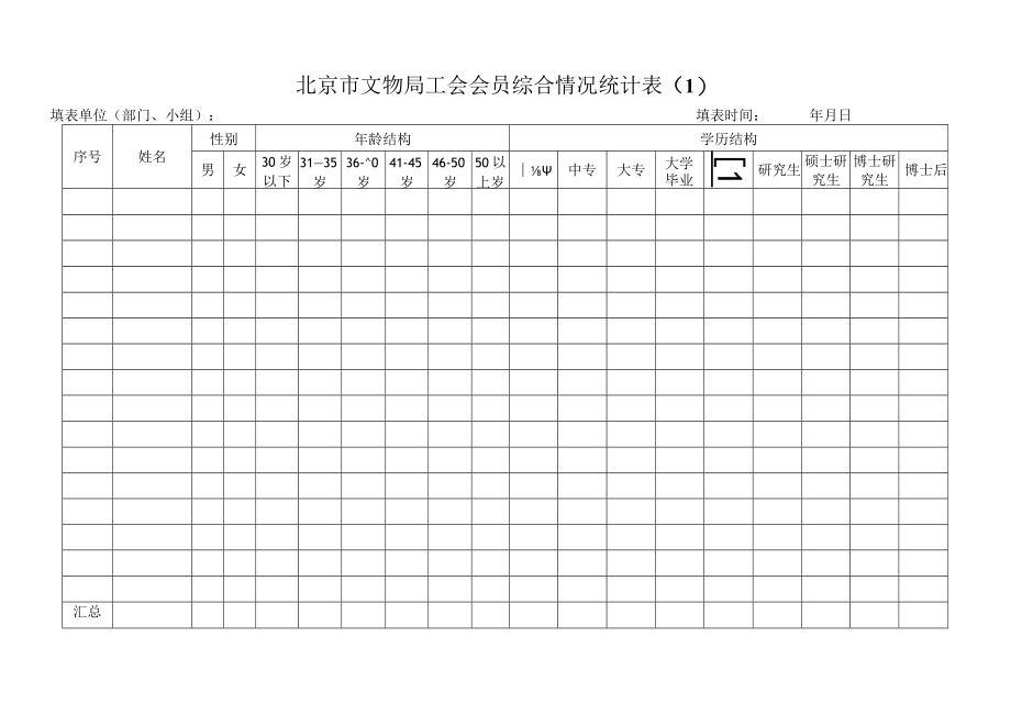 北京市文物局工会会员综合情况统计表（1）.docx_第1页