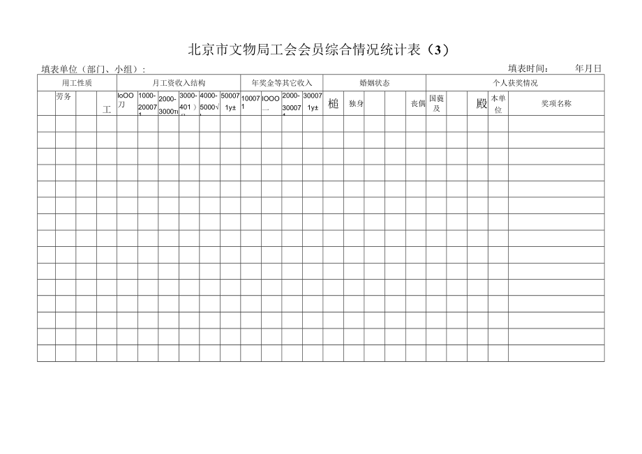 北京市文物局工会会员综合情况统计表（1）.docx_第3页