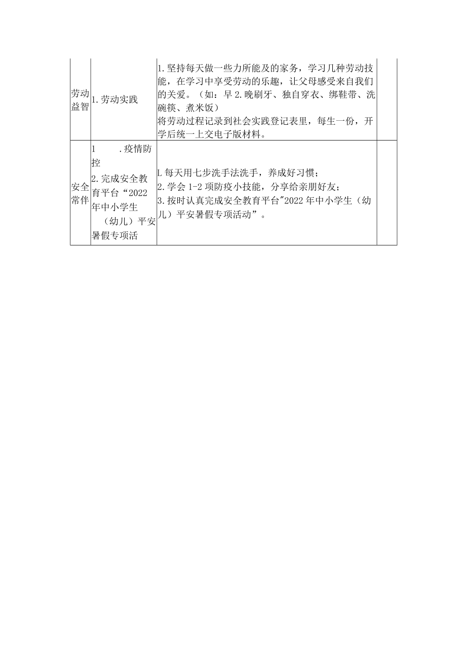 双减背景下一二年级暑假学习实践活动作业.docx_第2页