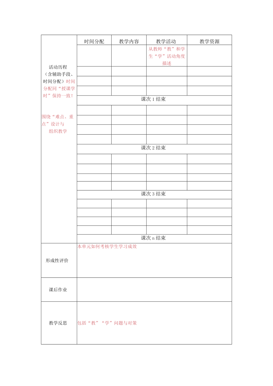 单元教学设计 空白表格.docx_第2页