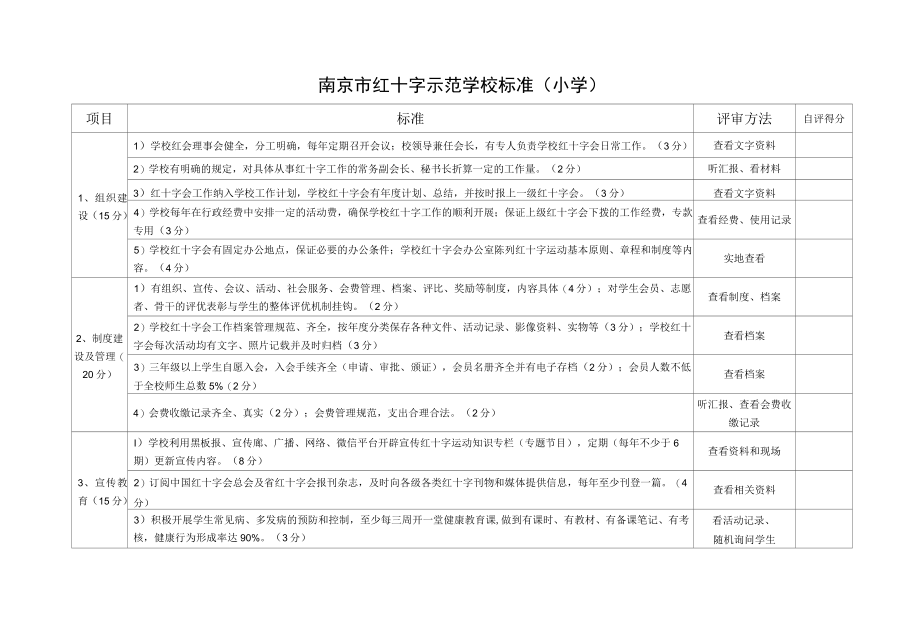 南京市红十字示范学校标准小学.docx_第1页