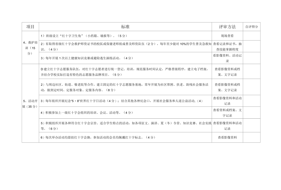 南京市红十字示范学校标准小学.docx_第2页