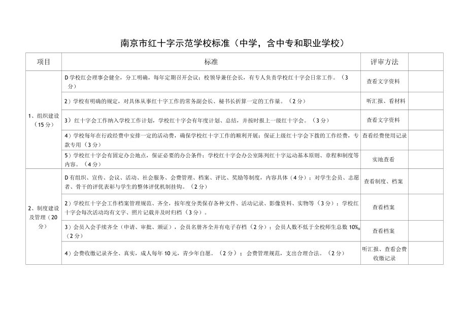 南京市红十字示范学校标准小学.docx_第3页