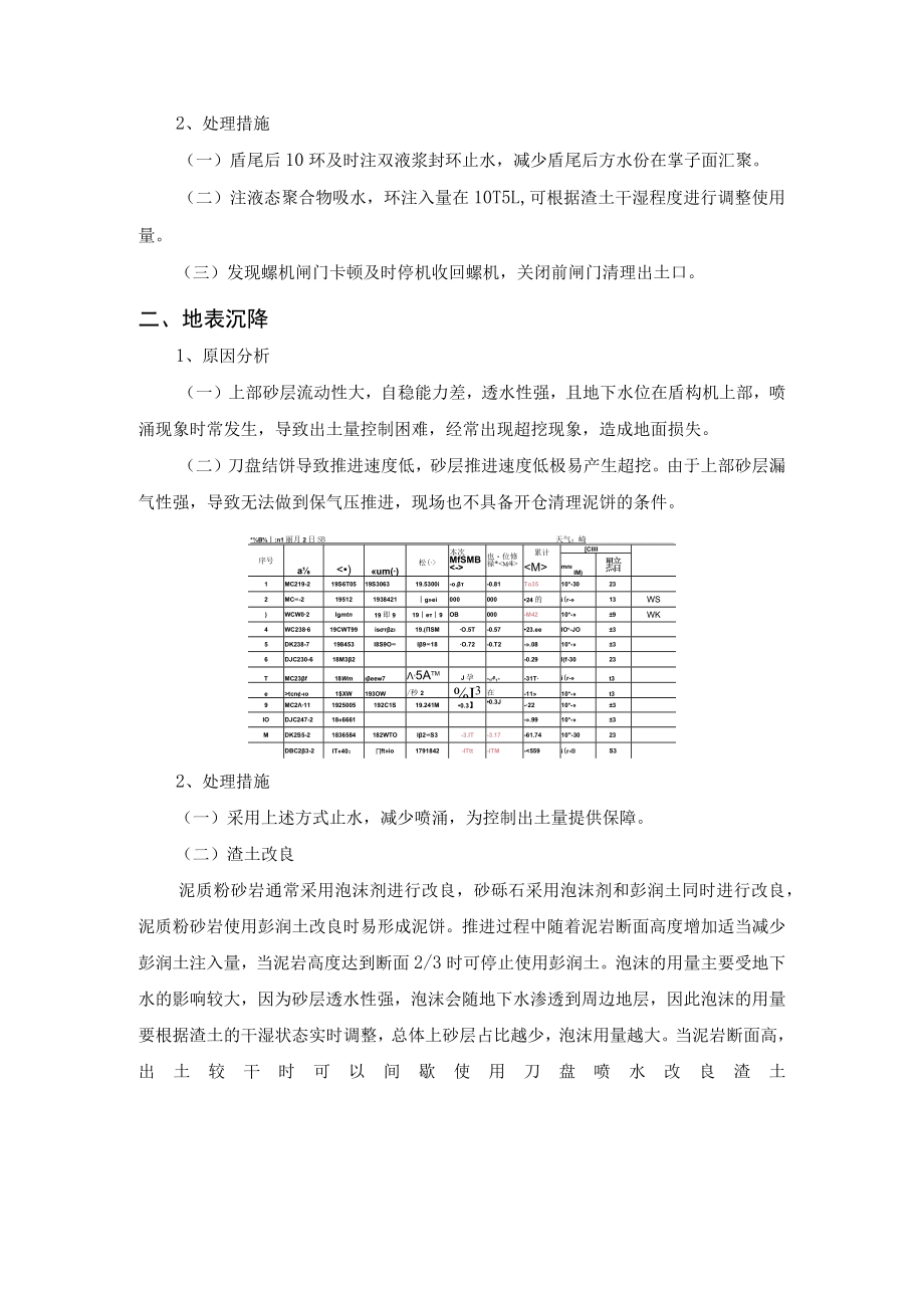 南昌上软下硬地层推进.docx_第2页