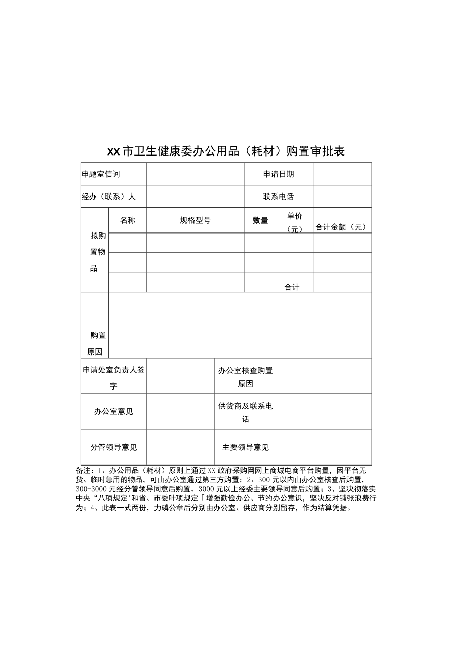 卫生健康委办公用品（耗材）购置审批表.docx_第2页