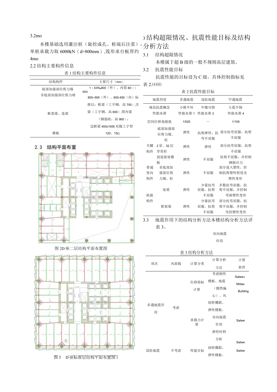 合肥绿地中心D楼超限高层结构设计.docx_第2页