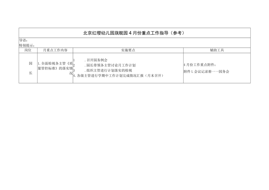 北京红缨幼儿园旗舰园 4月份 重点工作指导（参考）.docx_第1页