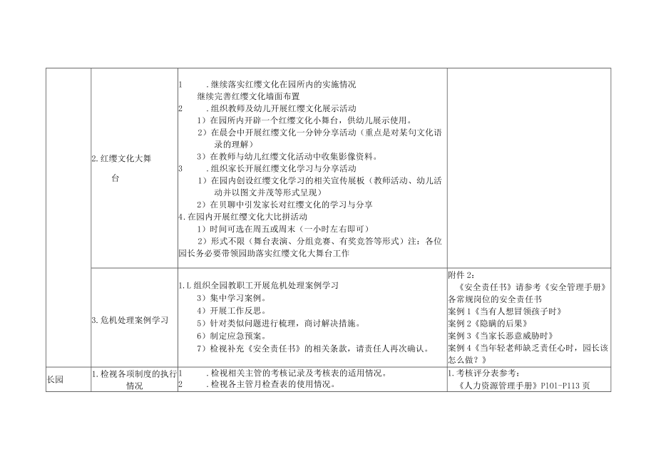 北京红缨幼儿园旗舰园 4月份 重点工作指导（参考）.docx_第2页