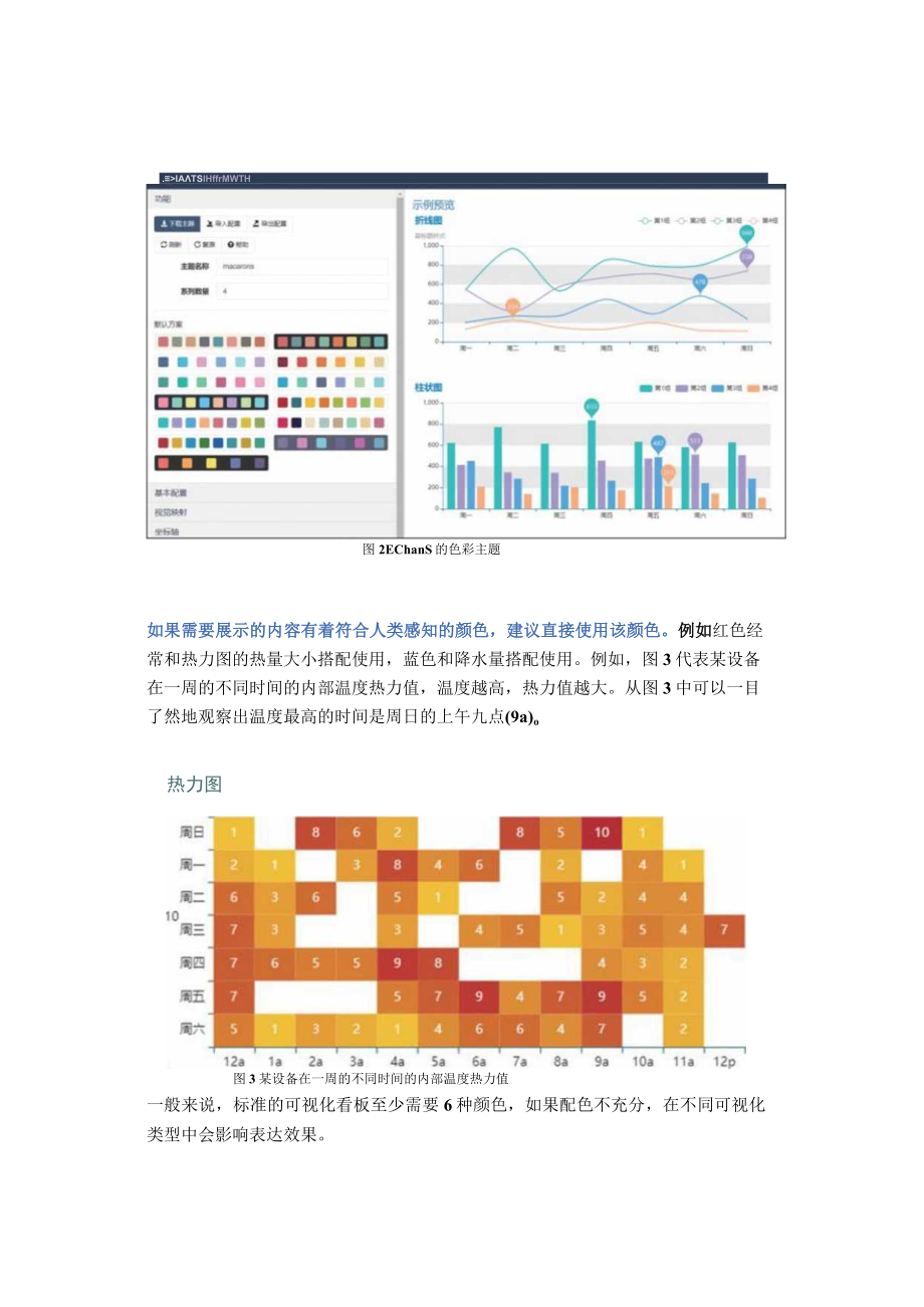 可视化经验分享.docx_第3页