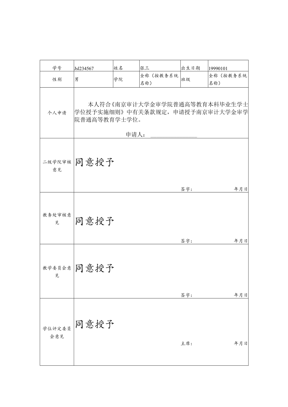 南京审计大学金审学院学生学士学位评定表.docx_第2页