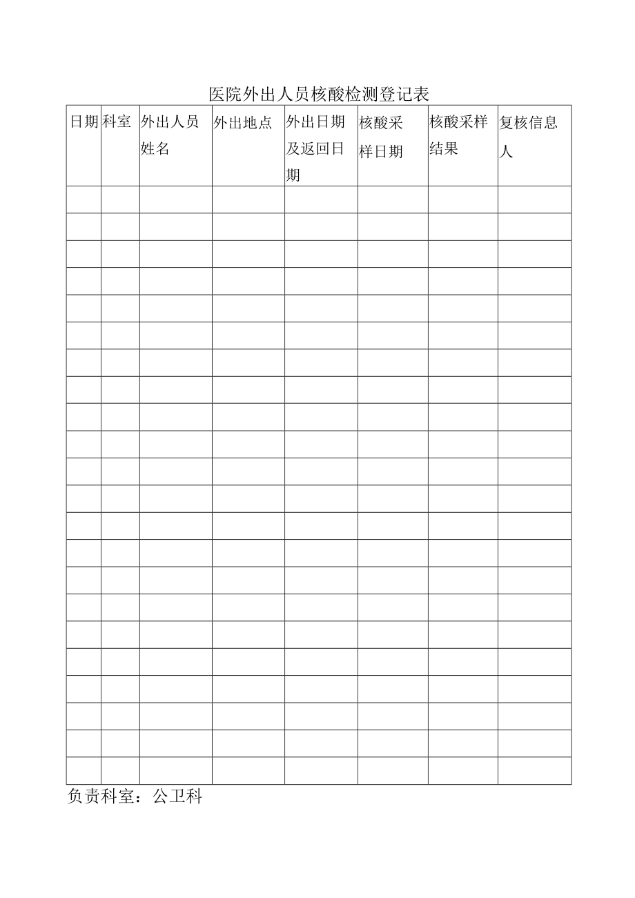 医院外出人员核酸检测登记表.docx_第1页