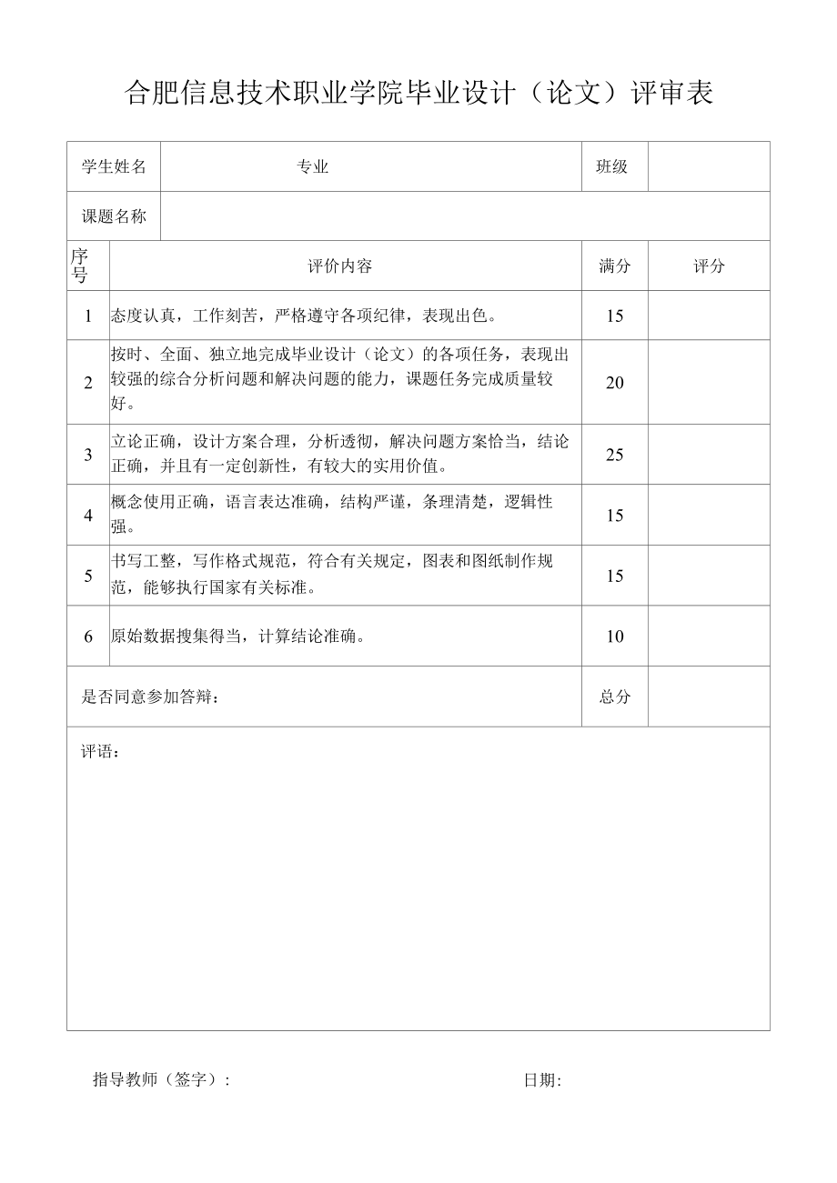 合肥信息技术职业学院毕业设计论文评审表.docx_第1页