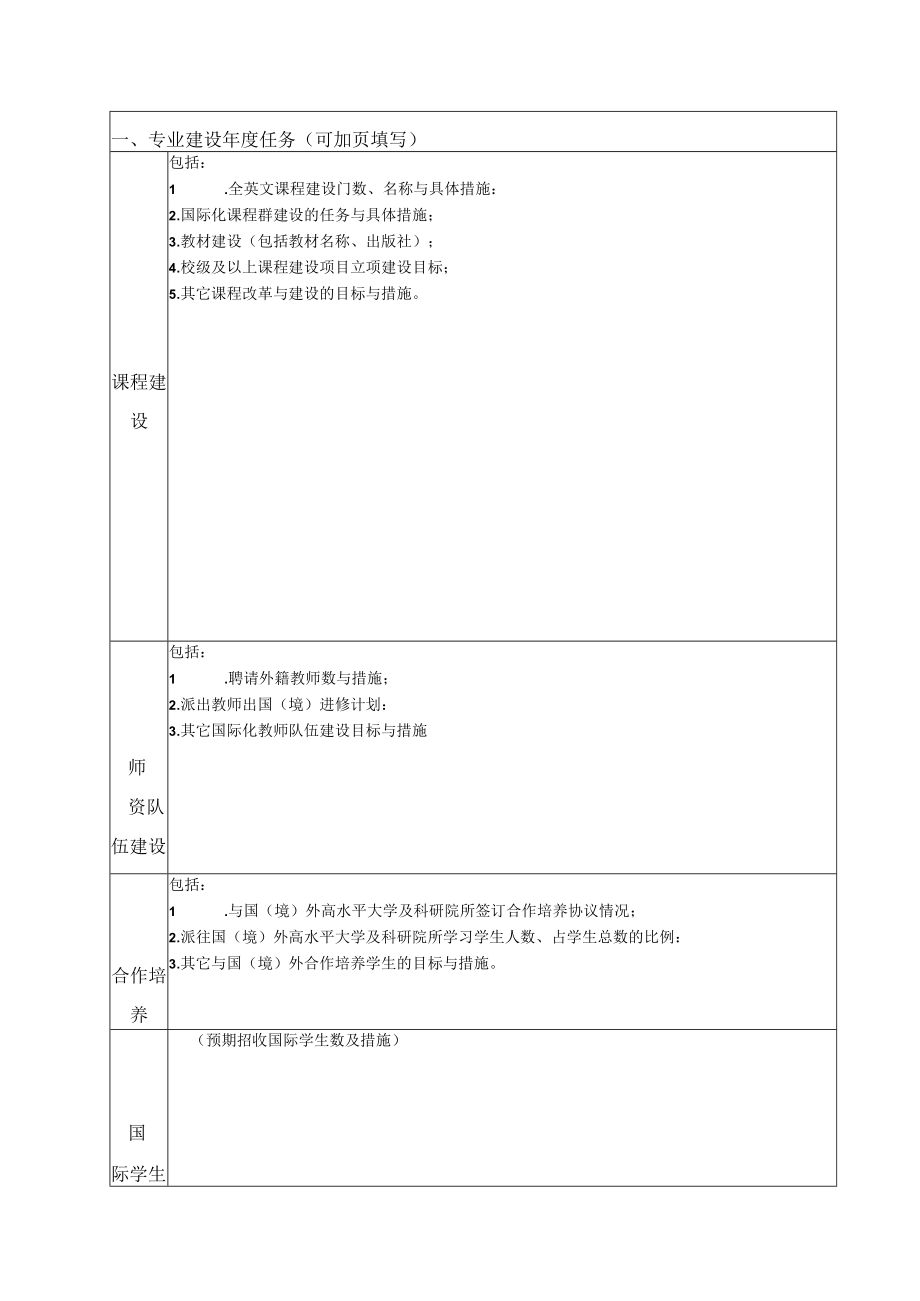 国际化专业建设任务书.docx_第3页