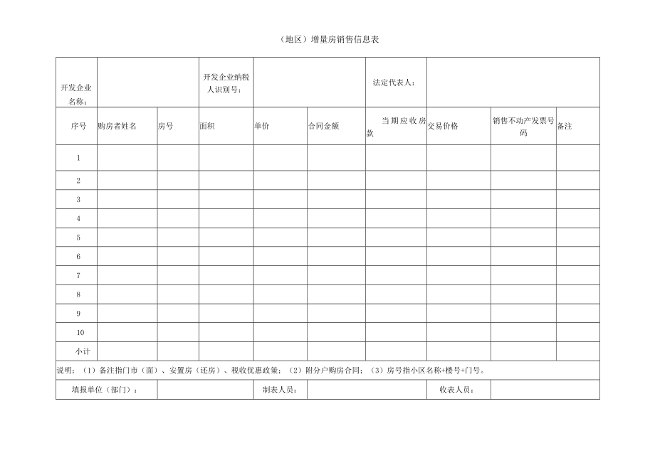 增量房销售信息表+.docx_第1页