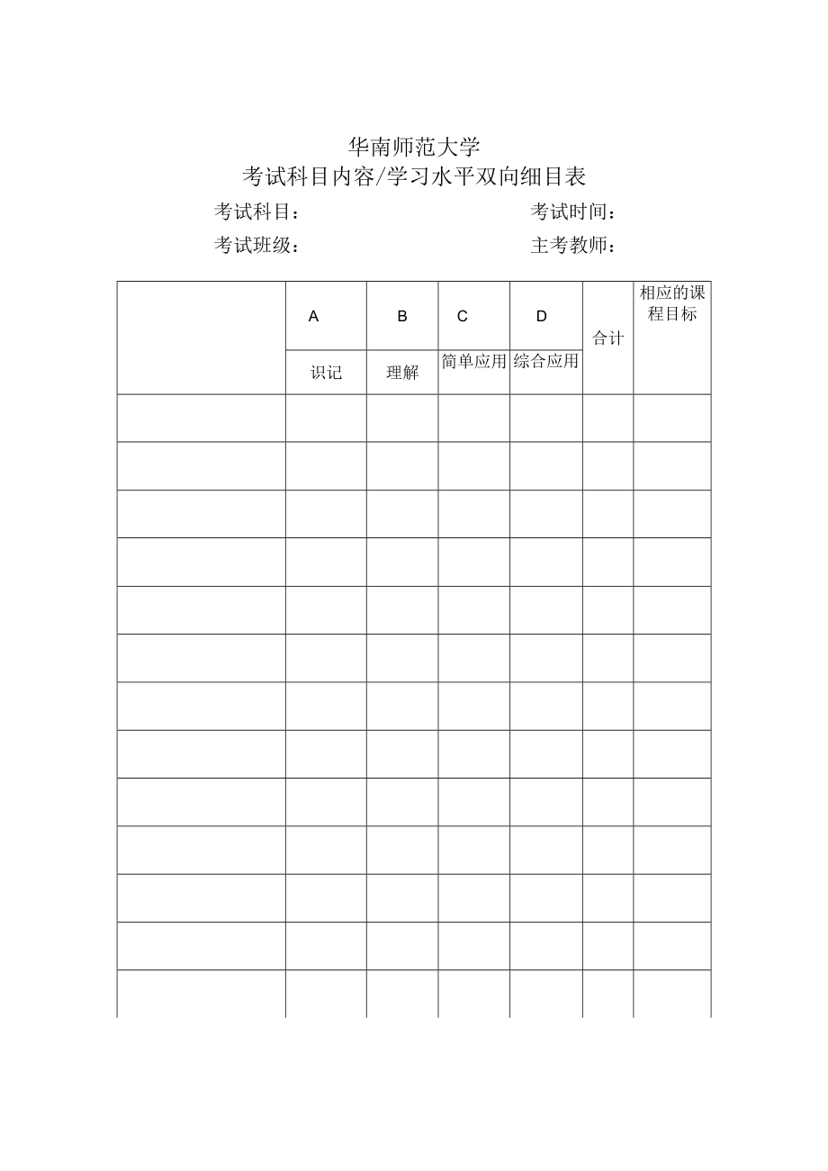 大学期末考试命题审批表.docx_第3页