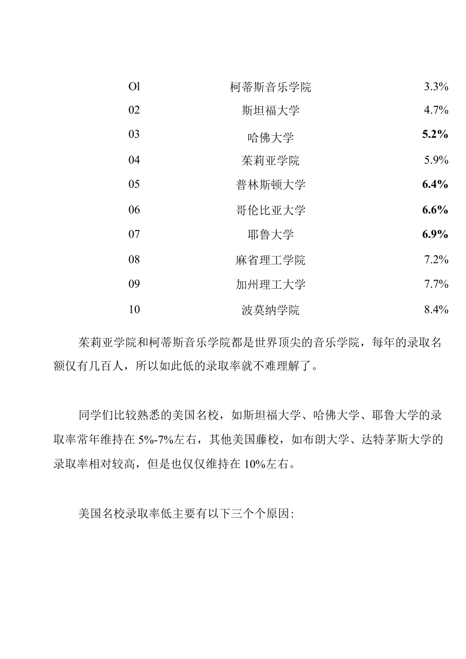 学术水平相近G5的录取率竟然比藤校高这么多！.docx_第2页