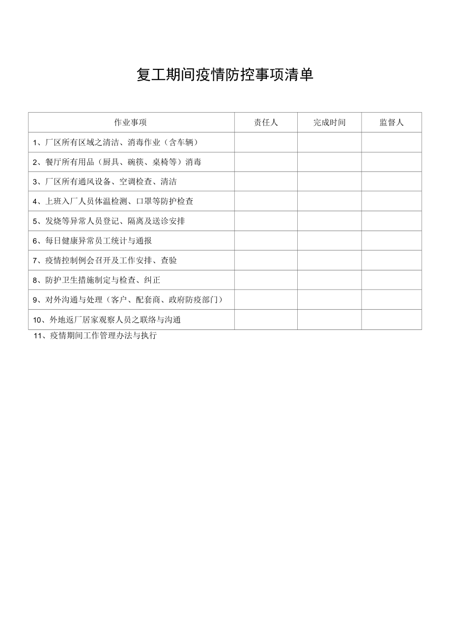 复工期间疫情防控事项清单.docx_第1页