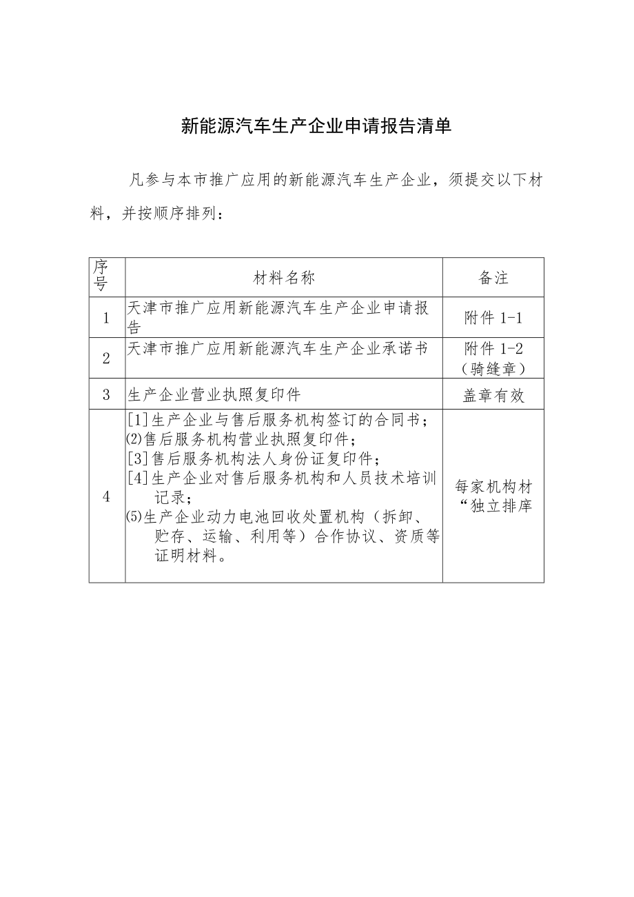 天津市推广应用新能源汽车生产企业申请报告.docx_第3页