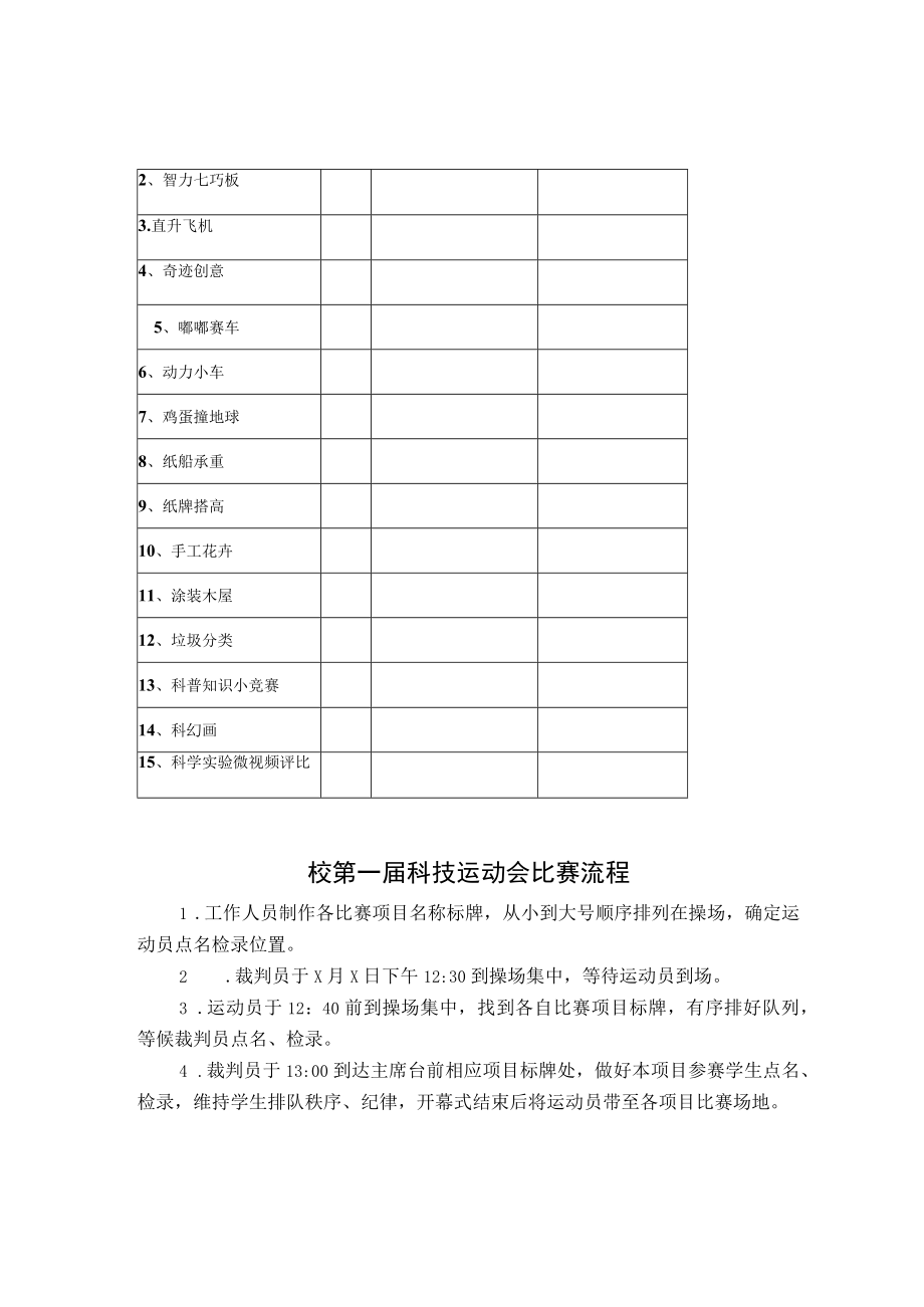 小学首届校园科技运动会方案.docx_第3页