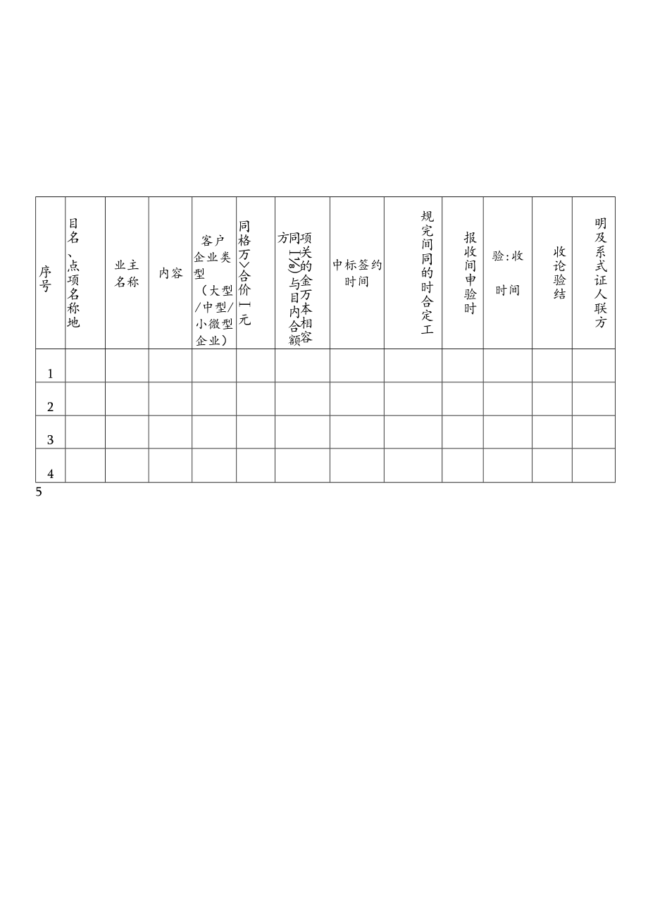 天津市智能制造专项天津市智能制造系统解决方案供应商项目验收材料.docx_第3页